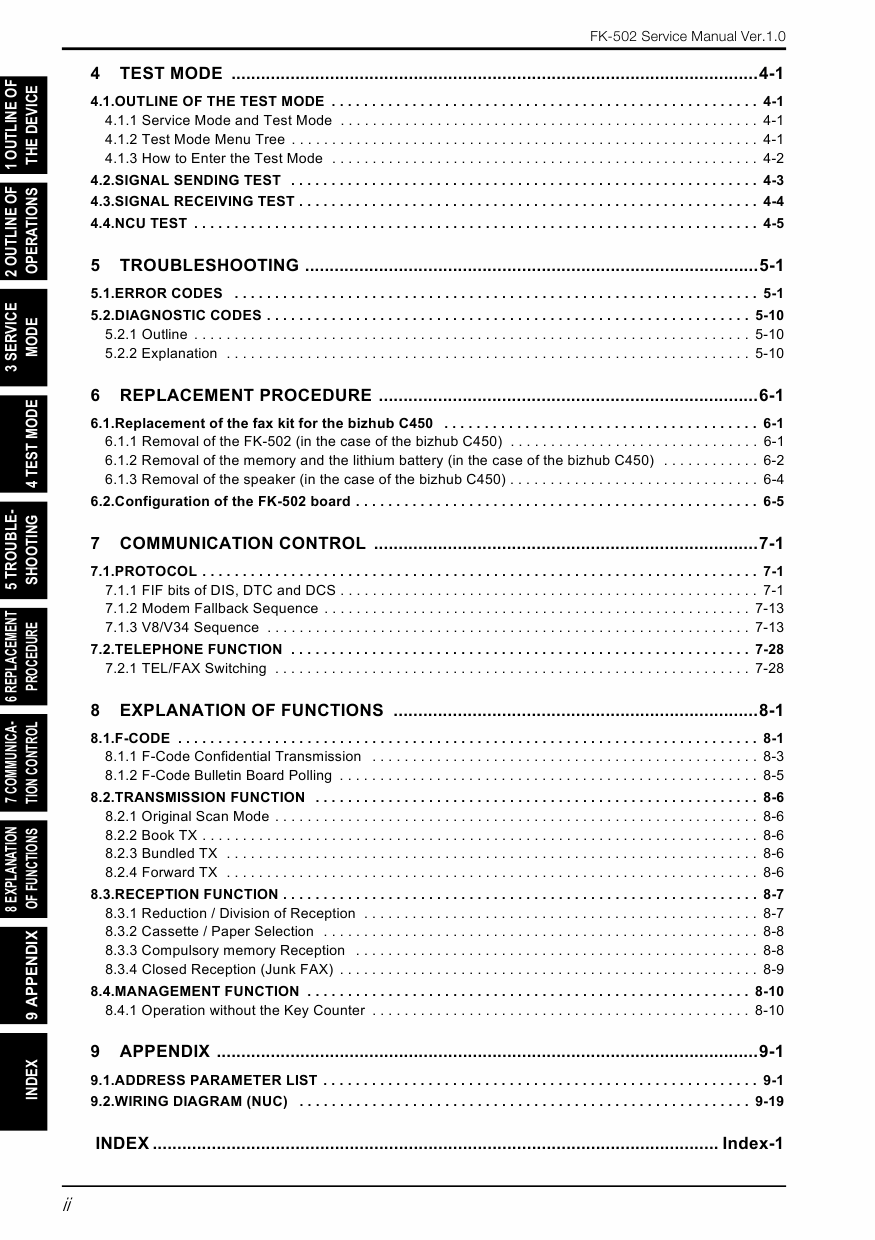 Konica-Minolta Options FK-502 Service Manual-3